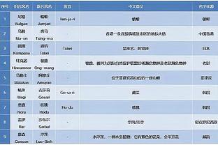 豪斯：我们把季中锦标赛当季后赛对待 末节球队进入了攻击模式