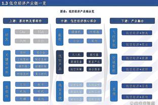 德国2-0法国全场数据对比：射门15-11，射正6-2，角球5-2